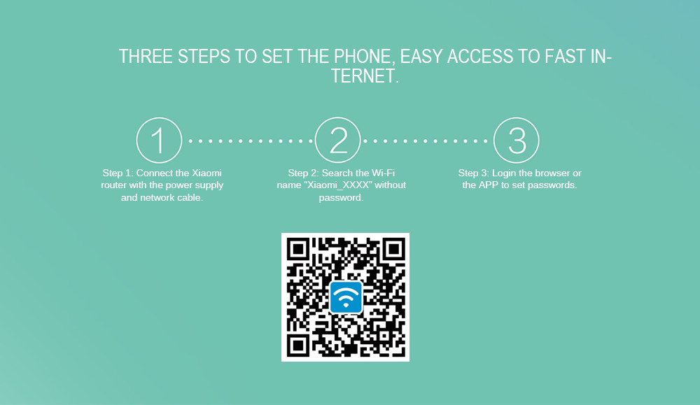 Original Xiaomi Mi WiFi 3G Router EU Plug Smart 4 Antennas 1167Mbps Dual Band 128MB Flash ROM Support iOS Android APP - Black