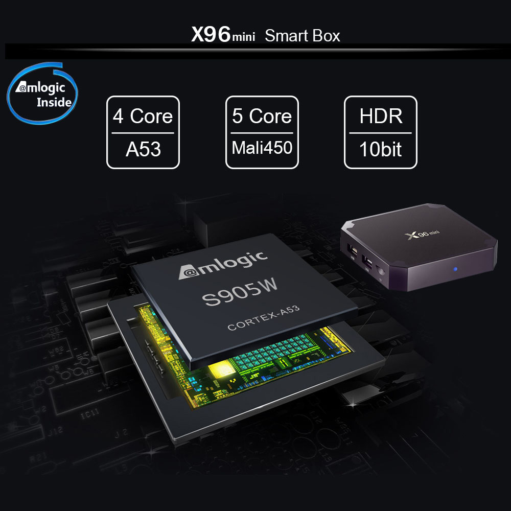 X96 MINI Android 7.1.2 Amlogic S905W 4K KODI TV BOX 1GB/8GB WIFI LAN HDMI