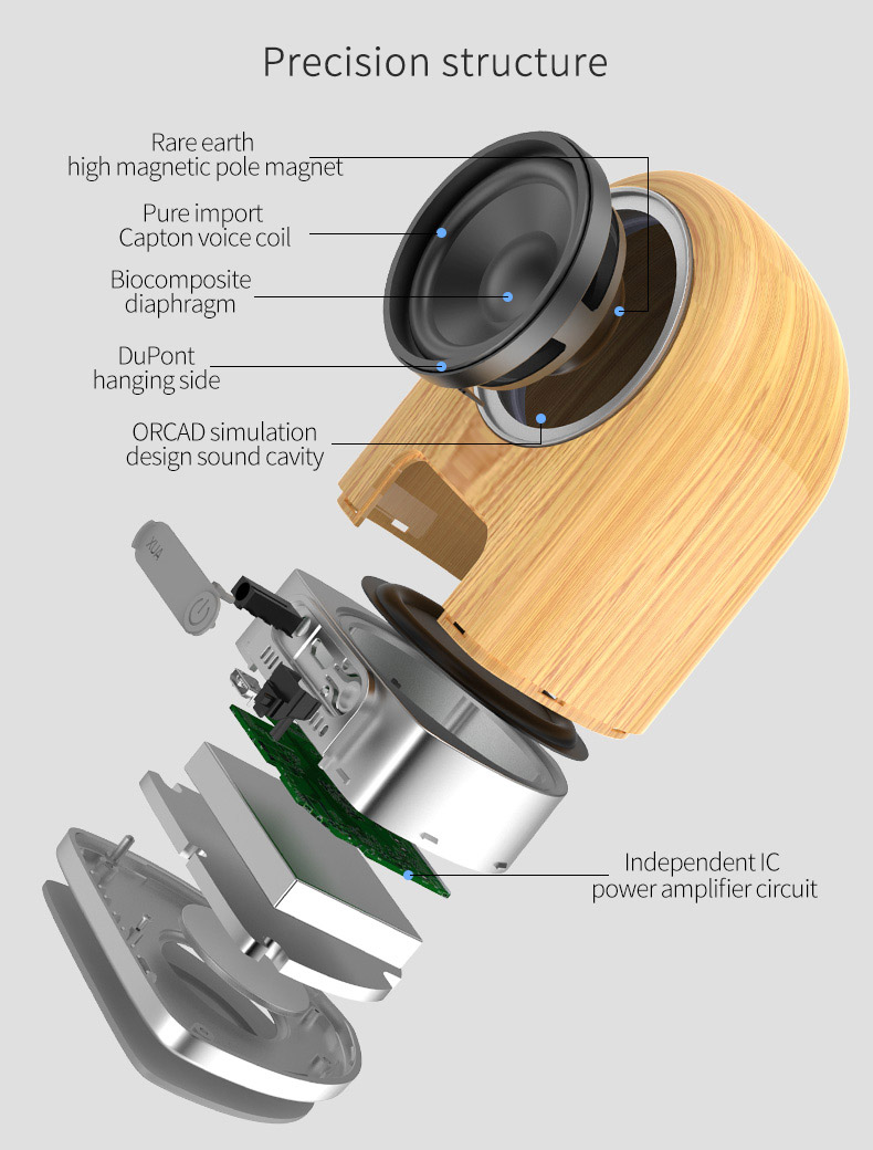 Ovevo D10 Wireless Bluetooth Portable LED Speaker Amplifier 4D Surround Sound - Wood Color