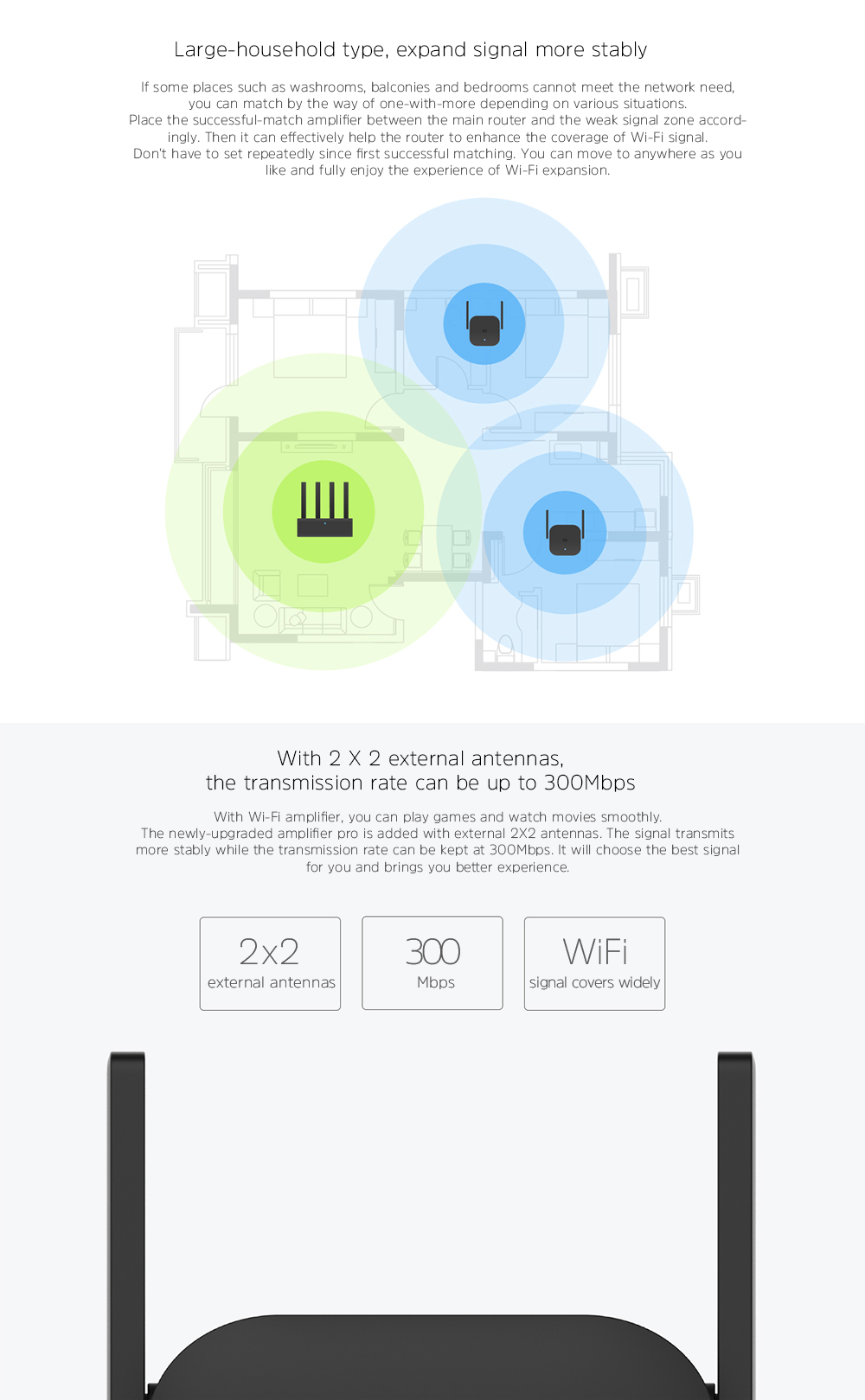 Original Xiaomi WiFi Amplifier Pro 2X2 External Antenna 300Mbps Support 64 Devices Simultaneous Link - Black