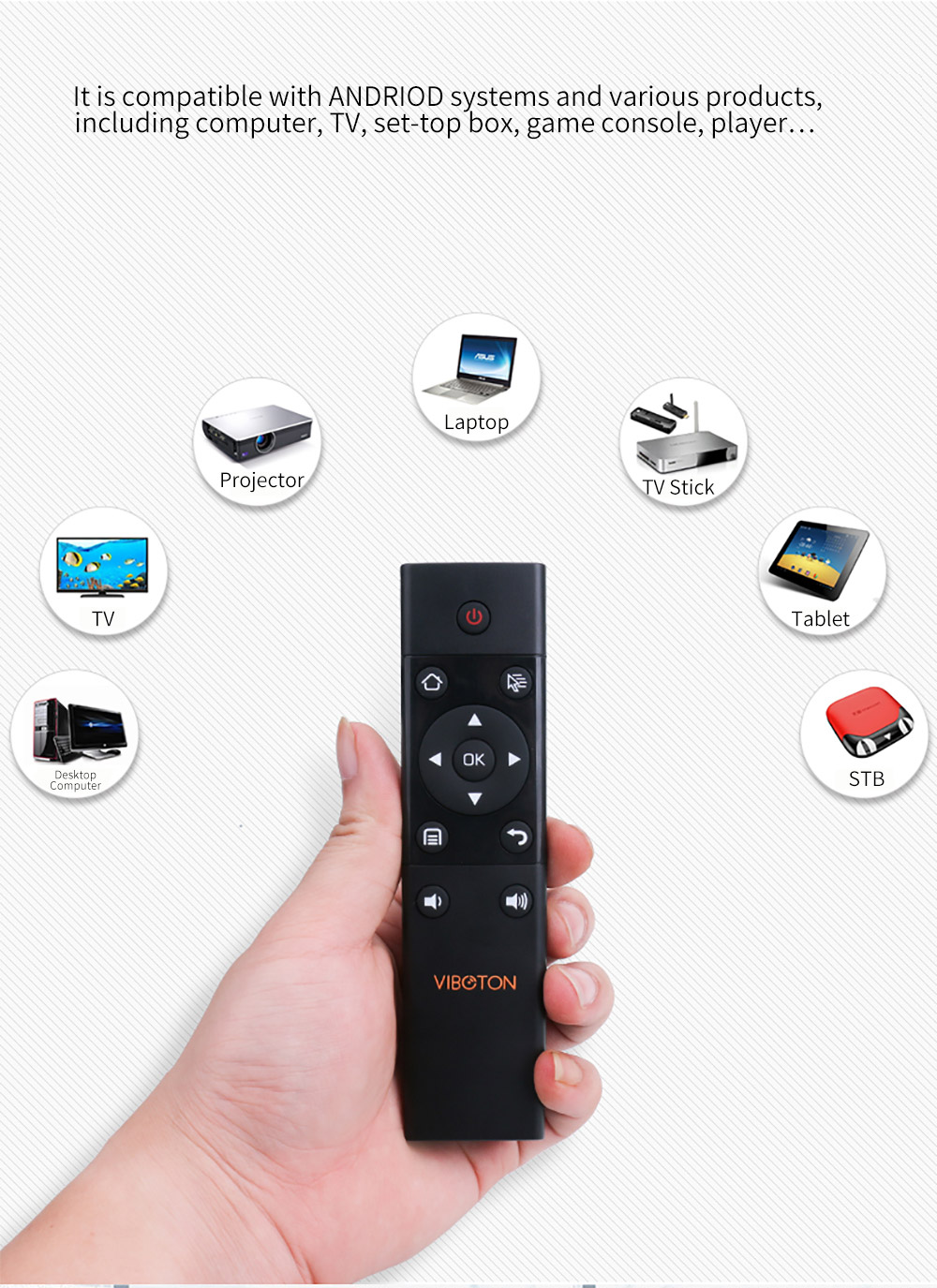 Viboton S122 2.4GHz Wireless Air Mouse Remote IR Remote Controller for PC TV Box
