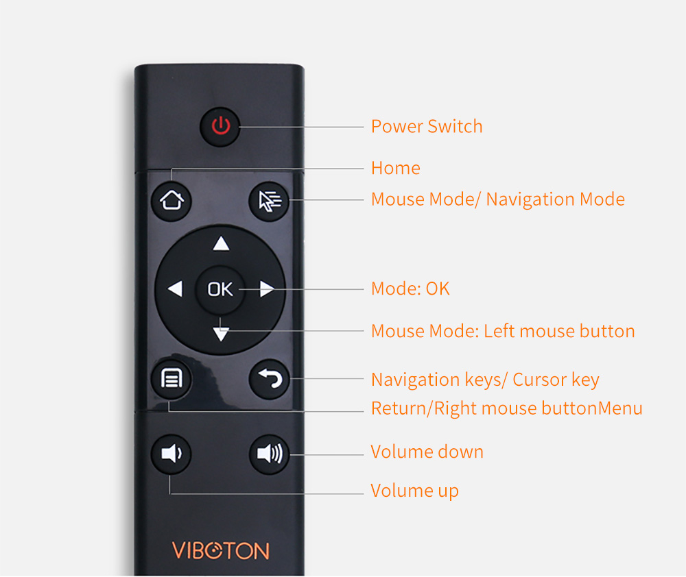 Viboton S122 2.4GHz Wireless Air Mouse Remote IR Remote Controller for PC TV Box