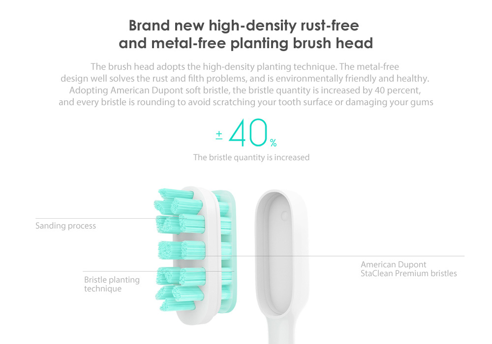 Xiaomi Mi Home Sonic Electric Toothbrush Wireless Charging IPX7 Waterproof Blouetooth with APP Control -White