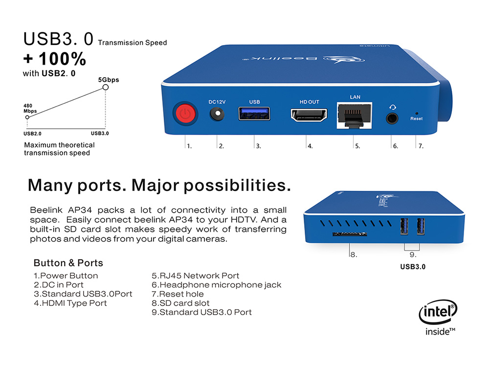 Beelink AP34 Licensed Windows 10 64Bit MINI PC Intel Apollo Lake N3450 8GB/64GB 2.4G/5.8G WIFI Bluetooth Gigabit LAN HDMI - Blue