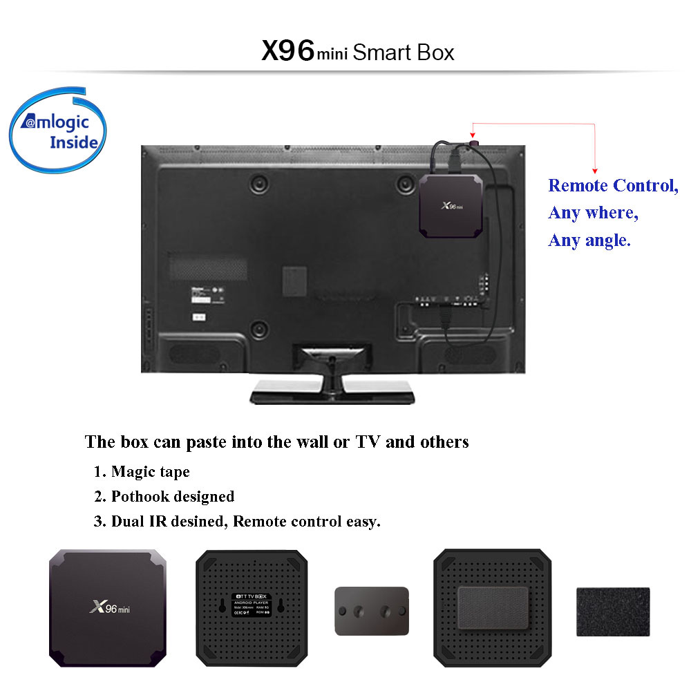 X96 MINI Android 7.1.2 Amlogic S905W 4K KODI TV BOX 1GB/8GB WIFI LAN HDMI