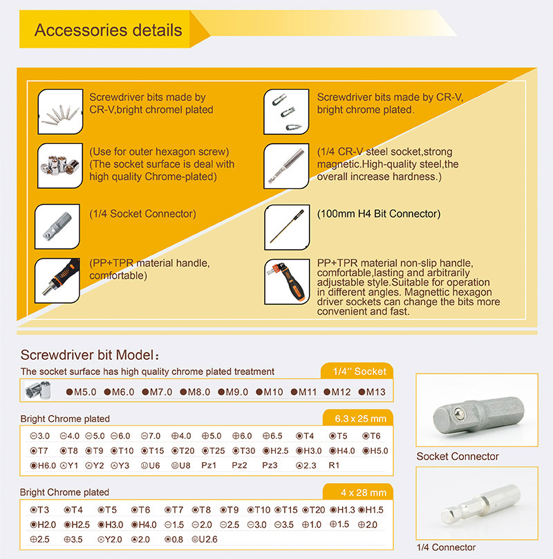 JAKEMY JM-6108 79 in 1 Screwdriver Set Multi-function Tool Kit for Repairing Disassembling - Orange