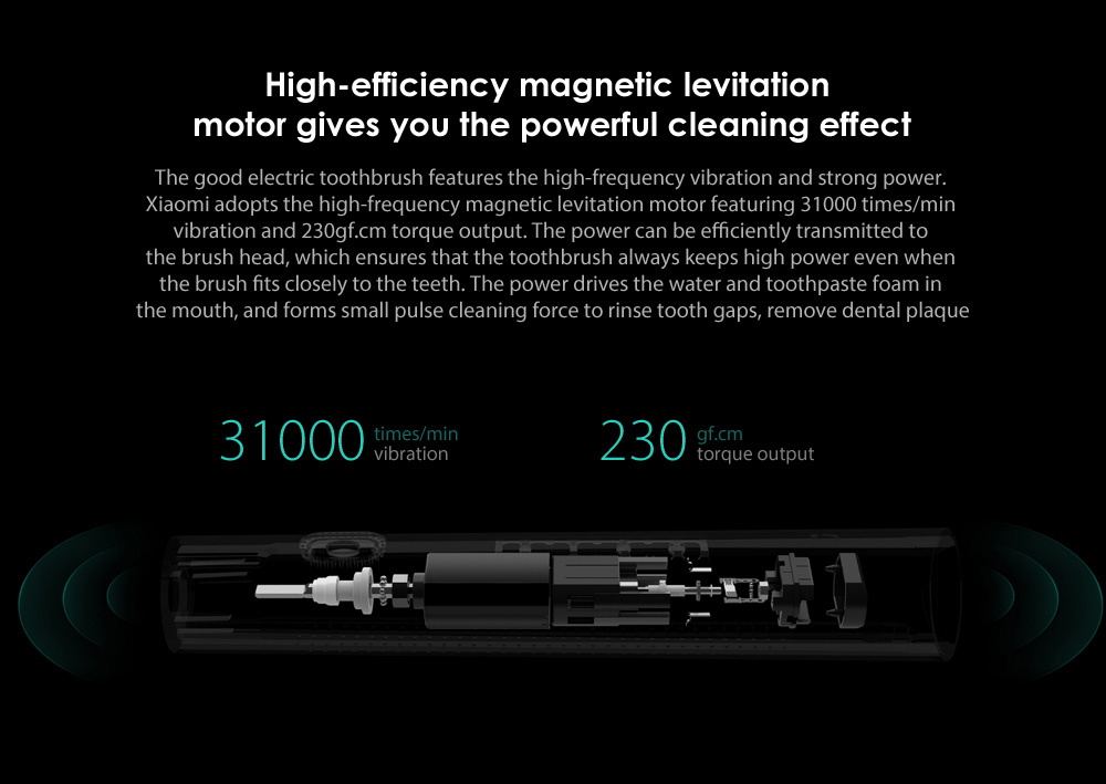 Xiaomi Mi Home Sonic Electric Toothbrush Wireless Charging IPX7 Waterproof Blouetooth with APP Control -White
