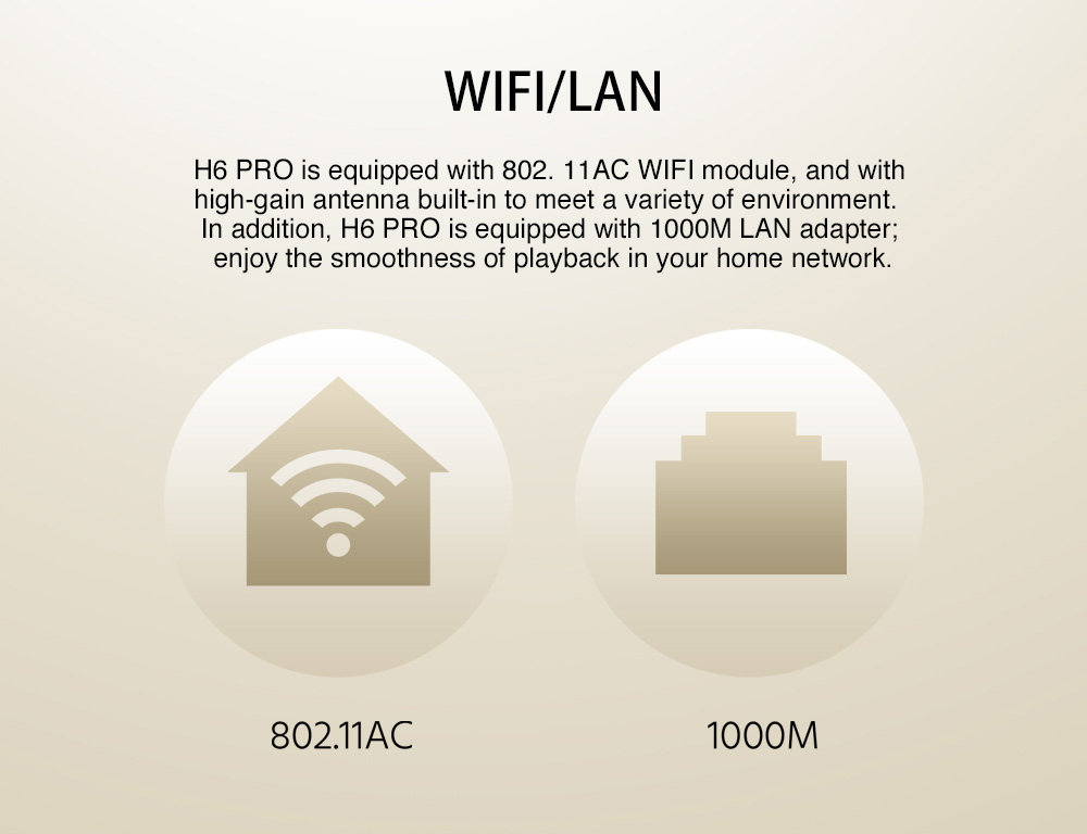 ZIDOO H6 PRO Android 7.0 Nougat 4K TV Box Allwinner H6 DDR4 2GB eMMC 16GB 1000M LAN ac WIFI Dolby DTS HDR Bluetooth