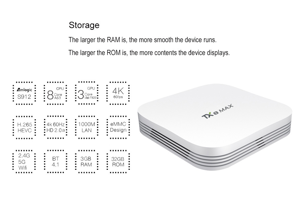 Tanix TX8 MAX KODI 17.3 DDR4 3GB eMMC 32GB Android 7.1.1 Amlogic S912 4K TV BOX ac WIFI Bluetooth 1000M LAN