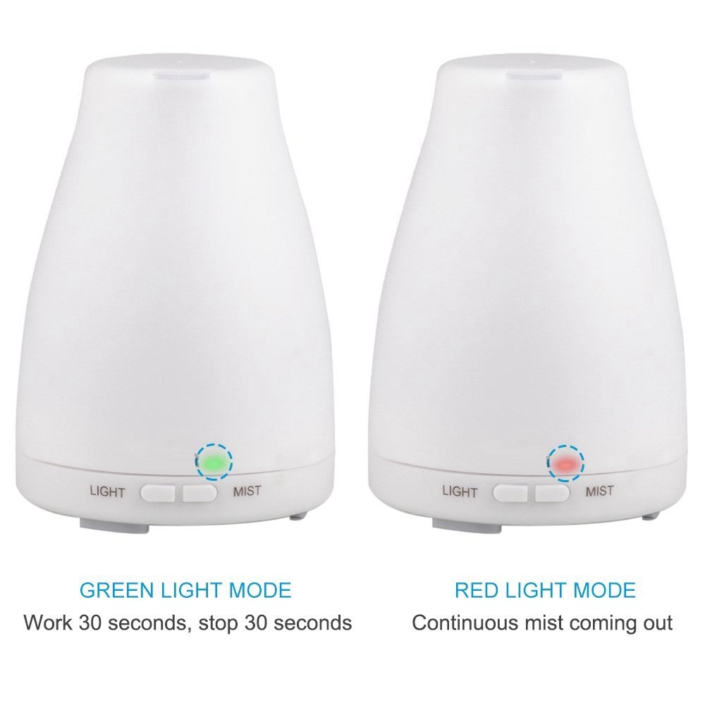 Mini Ultrasonic Essential Oil Diffueser 100ml Mist Humidifier LED Colorful Light -White