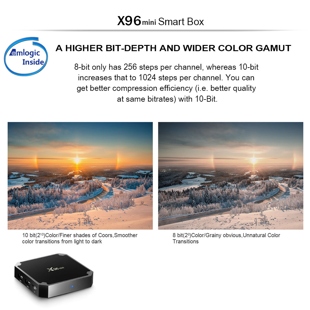 X96 MINI Android 7.1.2 Amlogic S905W 4K KODI TV BOX 2GB/16GB WIFI LAN HDMI