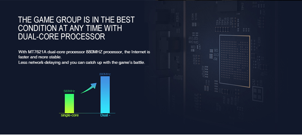 Original Xiaomi Mi WiFi 3G Router EU Plug Smart 4 Antennas 1167Mbps Dual Band 128MB Flash ROM Support iOS Android APP - Black