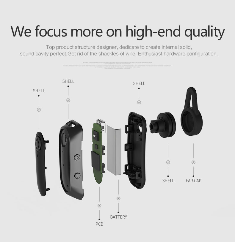 Yuer L-520 Single Business Bluetooth Headphone with Mic Stereo Hands-free Earphone - Black