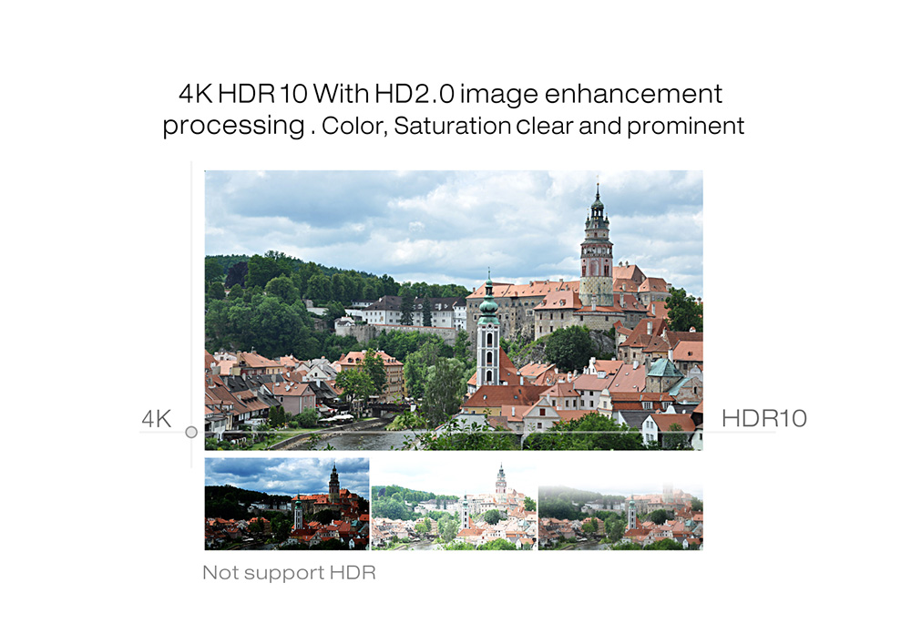 QII Android 6.0 Amlogic S912 4K KODI 17.3 2GB/32GB TV BOX 2.4G/5.8G WIFI Bluetooth Gigabit LAN HDMI - Black