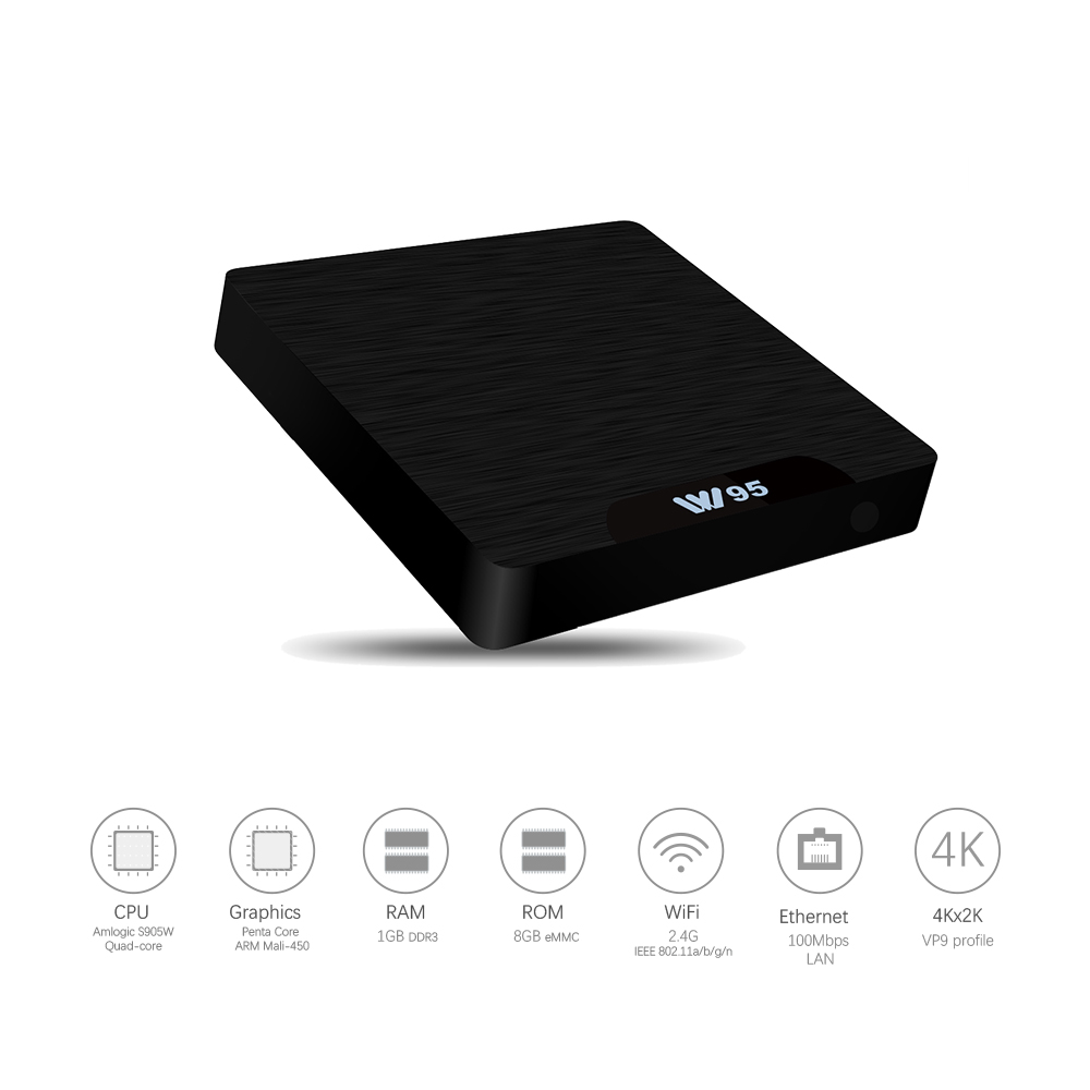 W95 Android 7.1 KODI 17.3 Amlogic S905W 1GB/8GB 4K TV BOX WIFI LAN HDMI CEC - Black