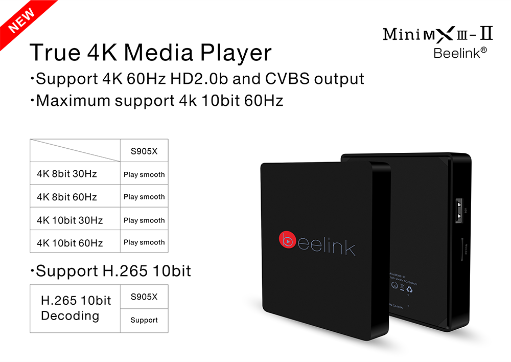 Beelink Mini MXIII-II Android 6.0 Amlogic S905X KODI 4K 2GB/32GB TV BOX 2.4G/5.8G WIFI Bluetooth Gigabit LAN HDMI - Black