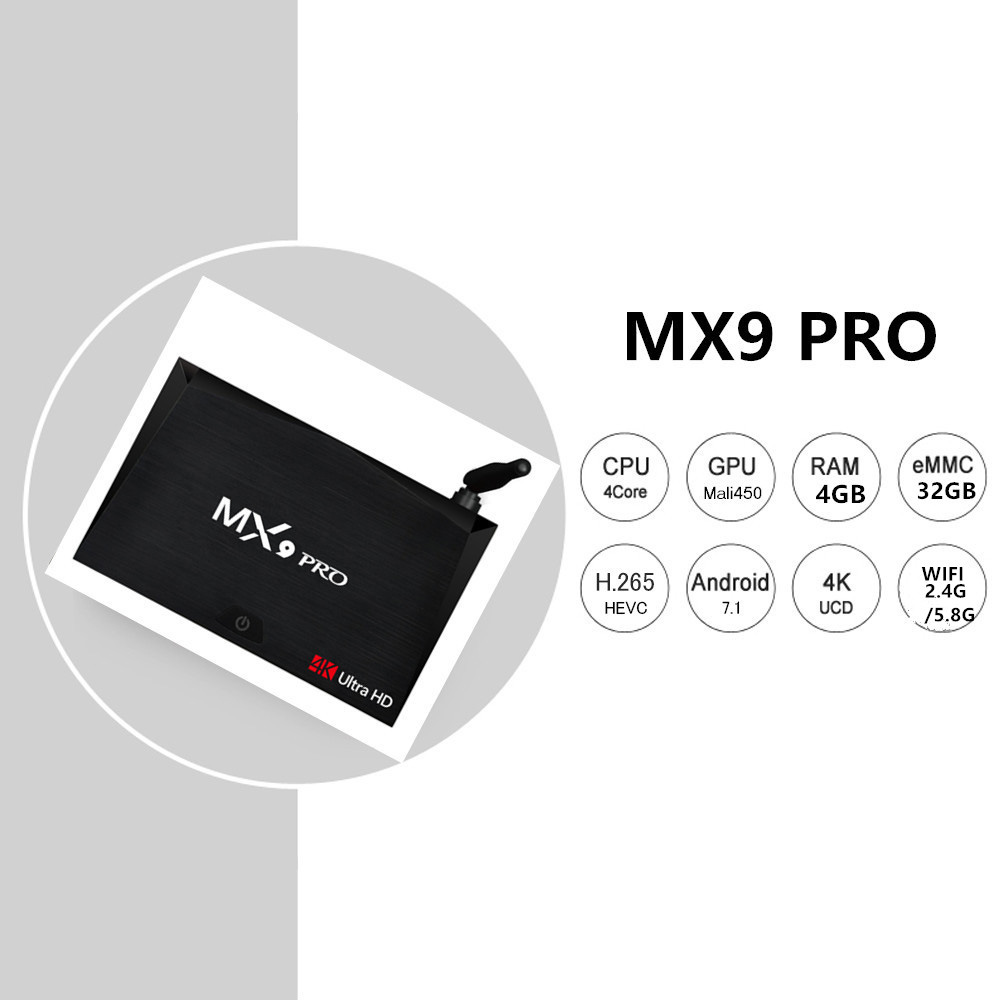 MX9 PRO Android 7.1.1 RK3328 4GB/32GB KODI 17.3 4K HDR TV BOX 2.4G/5G WIFI Bluetooth LAN VP9 HDMI USB3.0 - Black