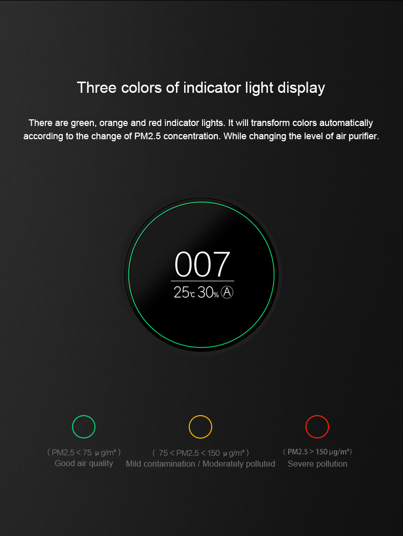 Original Xiaomi Mi Air Purifier Pro APP Control Light Sensor Multifunction Smart Air Cleaner - White