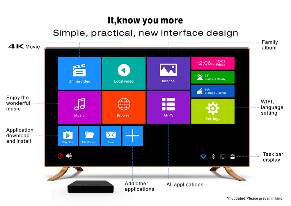 MINI M8S PRO Android 6.0 Amlogic S912 4K KODI 2GB/32GB TV BOX 2.4G/5.8G WIFI Bluetooth Gigabit LAN HDMI - Black
