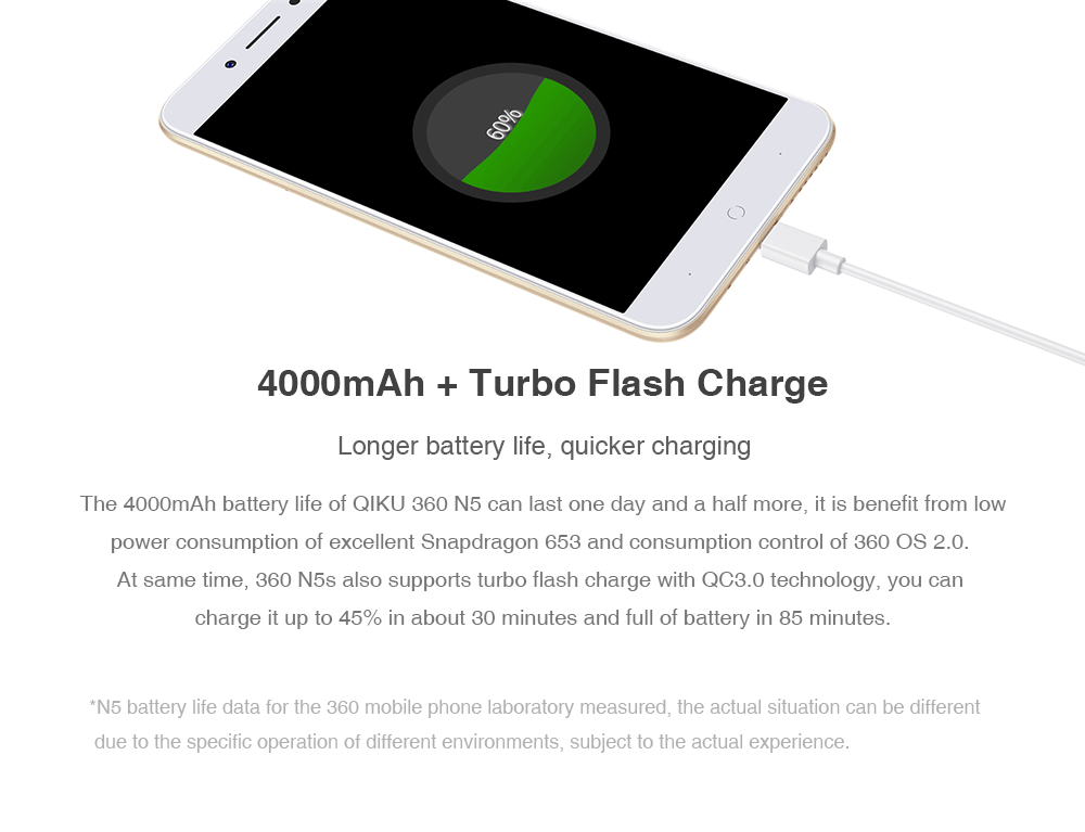 QIKU 360 N5 5.5 Inch 4G LTE Smartphone FHD Screen 6GB 64GB Snapdragon 653 Octa Core 13.0MP+8.0MP Cam Touch ID 4000mAh Fast Charge - Black