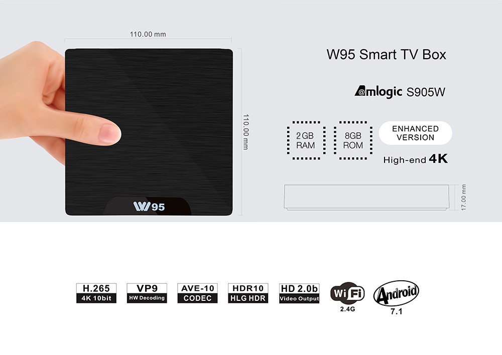 W95 Android 7.1 KODI 17.3 Amlogic S905W 4K TV BOX 2GB/8GB WIFI LAN HDMI CEC - Black