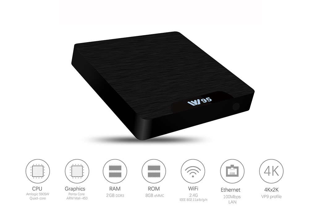 W95 Android 7.1 KODI 17.3 Amlogic S905W 4K TV BOX 2GB/8GB WIFI LAN HDMI CEC - Black