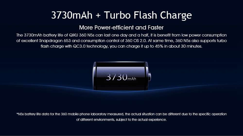 QIKU 360 N5s 5.5 Inch 4G LTE Smartphone Dual Front Camera 6GB 64GB Snapdragon 653 Octa Core Dual Curved 2.5D Screen Touch ID Fast Charge 3730mAh - Blue
