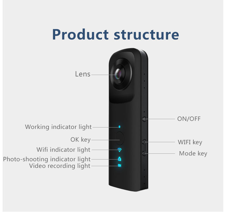 G601 Cortex A5 OV4689 Handhold Panoramic Action Camera 1080P 30fps WiFi 210 Degree Wide Angle Dual Lens Sports Camera - Orange