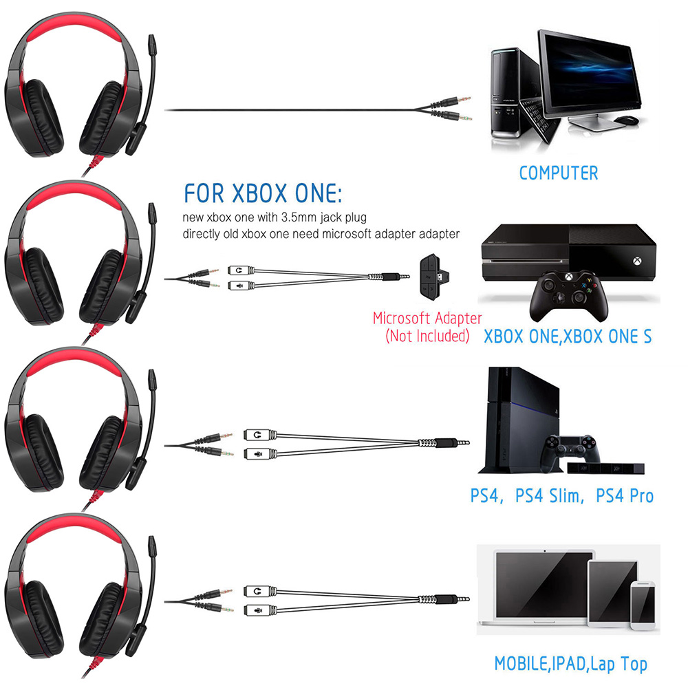 ONIKUMA K1-B Gaming Headphone with Mic Active Noise-canceling for PS4 XBOX ONE - Red