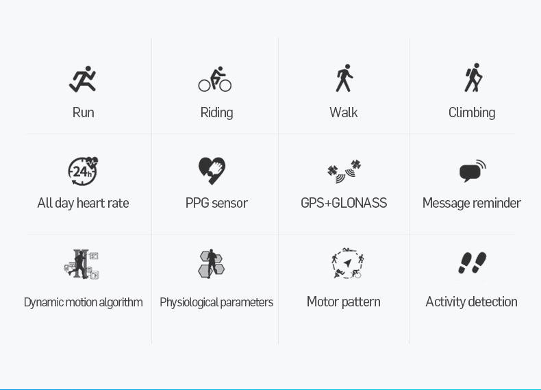 T28 Bluetooth Smart Band IP68 Dynamic Heart Rate Monitor GPS Tracker Temperature Altitude Bluetooth Smart Wristband Fitness Tracker - Black