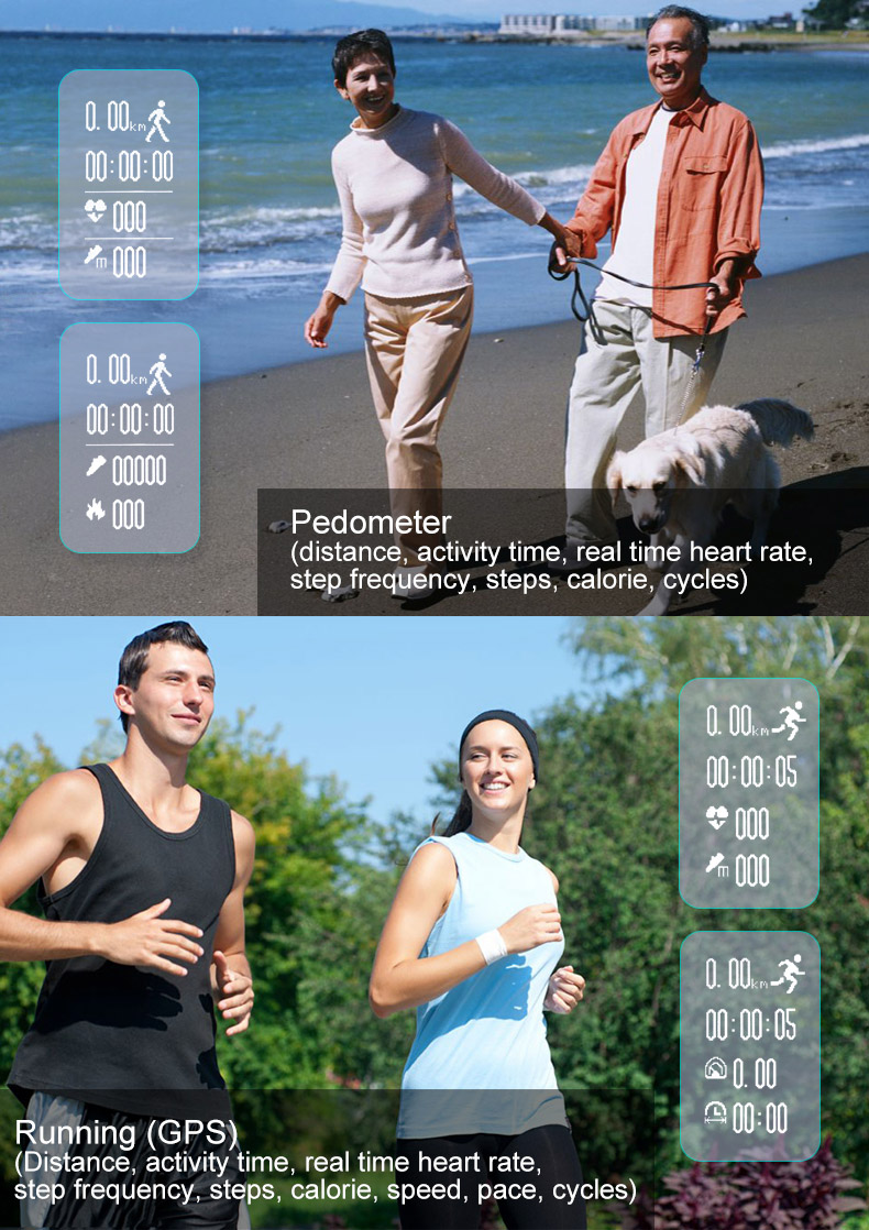 New P5 Sport Tracker With GPS Heart Rate Monitor Activity Tracker Fitness Bracelet For IOS/Android -Blue