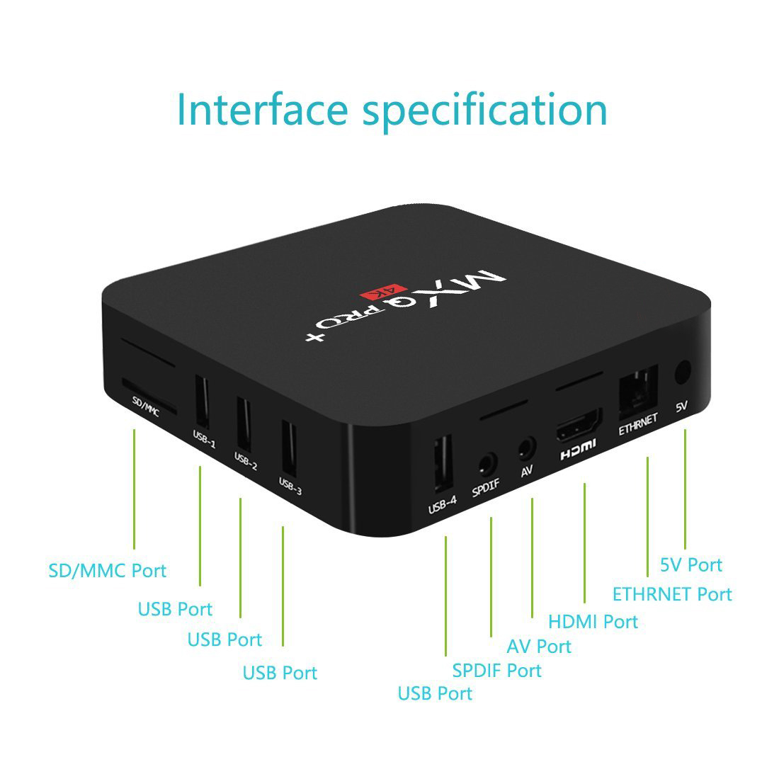 Bundle MXQ PRO+ Android 7.1.2 Amlogic S905X 4K KODI 17.3 TV BOX 2GB/16GB 2.4G/5G WIFI LAN Bluetooth HDMI + iPazzPort 2.4GHz Wireless Keyboard