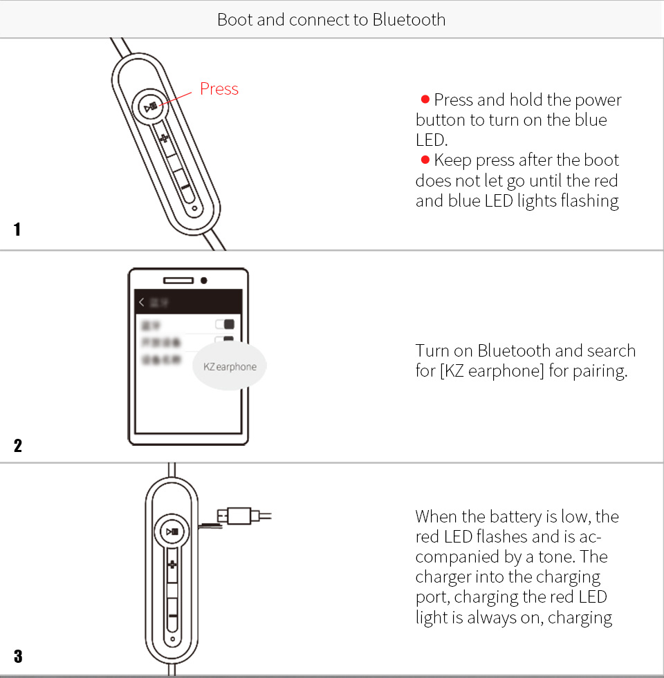 KZ Bluetooth Module Upgrade Detachable Cord Low Battery Alarm On-cord Control for ZS3 ZS5 ZS6