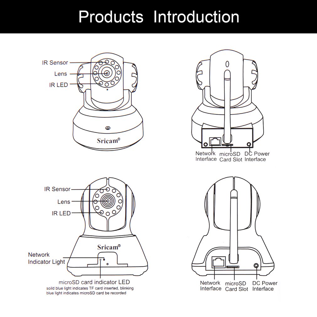 AM36403 Sricam 1280*720 Outdoor Security Camera Waterproof Wireless Wifi House Webcam -EU Plug