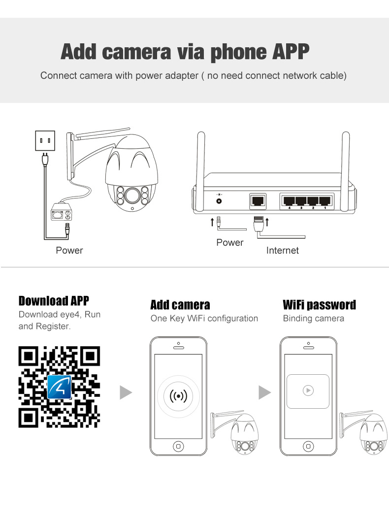 Vstarcam C34S-X4 1080P IP Camera 4X Optical Zoom Dual IR-CUT CMOS Motion Detection IP6 Waterproof Outdoor Camera -White