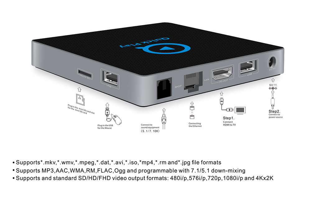 QII Android 6.0 Amlogic S912 4K KODI 17.3 2GB/16GB TV BOX 2.4G/5.8G WIFI Bluetooth Gigabit LAN HDMI - Black