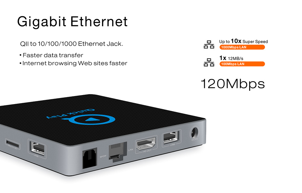 QII Android 6.0 Amlogic S912 4K KODI 17.3 2GB/16GB TV BOX 2.4G/5.8G WIFI Bluetooth Gigabit LAN HDMI - Black