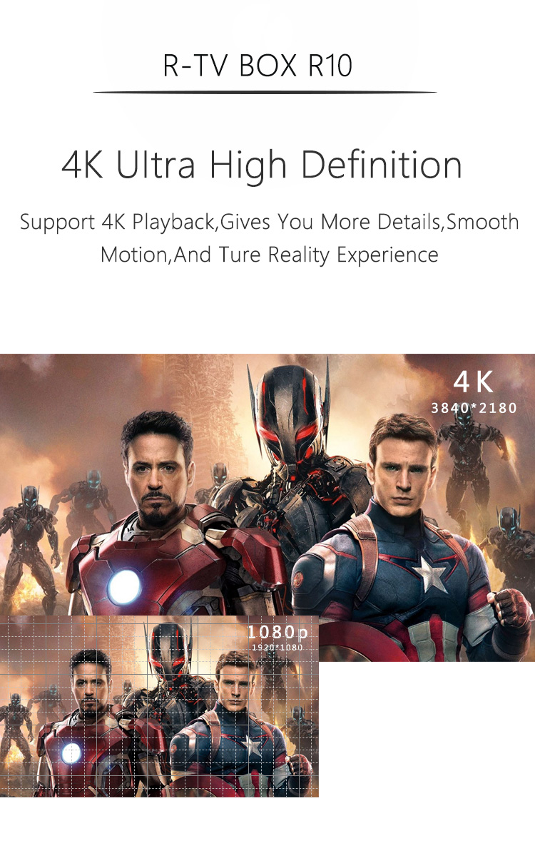 R-TV BOX R10 Android 7.1.2 RK3328 4K KODI 16.1 TV BOX 2GB/16GB 2.4G/5.8G WIFI LAN VP9 HDMI Bluetooth USB3.0 - Black