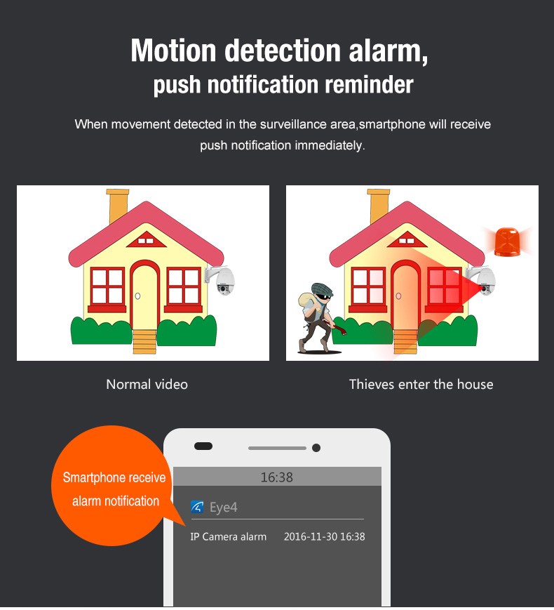 Vstarcam C34S-X4 1080P IP Camera 4X Optical Zoom Dual IR-CUT CMOS Motion Detection IP6 Waterproof Outdoor Camera -White