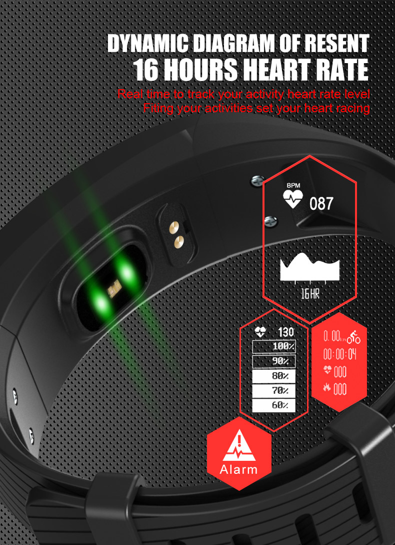 New P5 Sport Tracker With GPS Heart Rate Monitor Activity Tracker Fitness Bracelet For IOS/Android -Blue