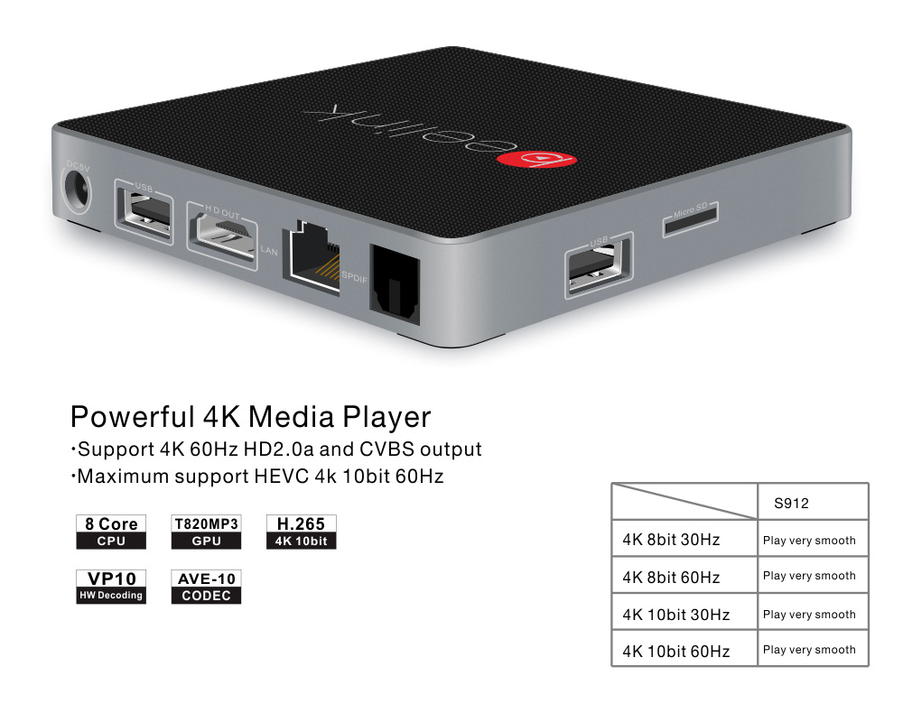 Beelink GT1 Android 6.0 Amlogic S912 4K KODI 2GB/32GB TV BOX 2.4G/5.8G WIFI Bluetooth Gigabit LAN HDMI - Black