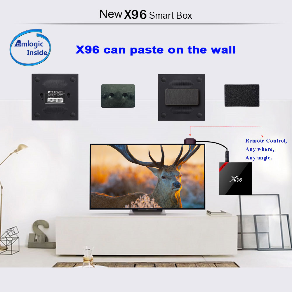 X96 Android 7.1.2 KODI 17.3 1GB/8GB Amlogic S905W TV BOX with IR Receiver WIFI LAN HDMI - Black