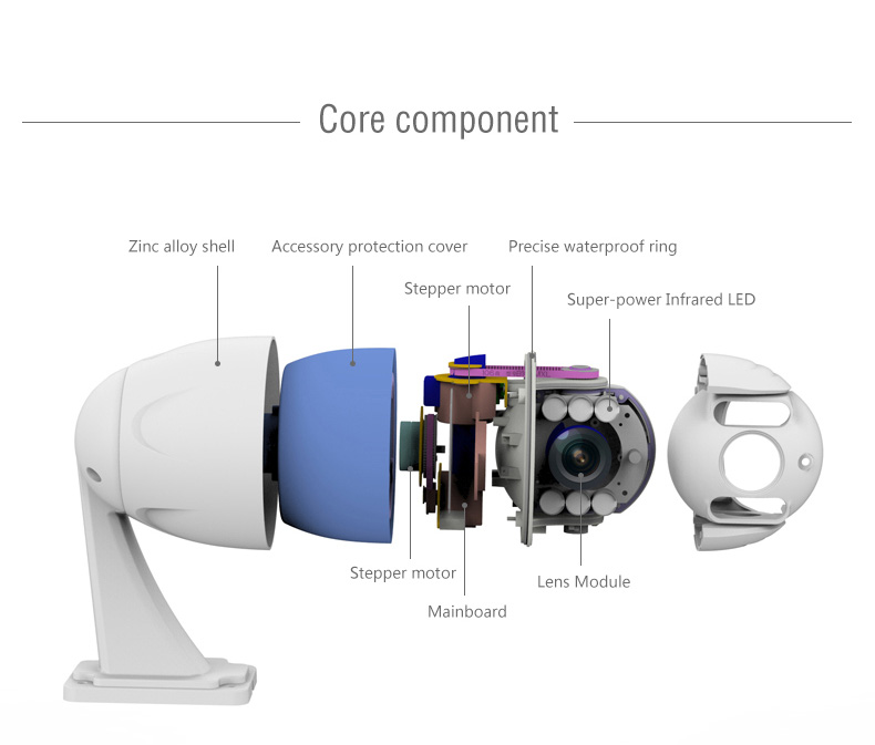 Vstarcam C34S-X4 1080P IP Camera 4X Optical Zoom Dual IR-CUT CMOS Motion Detection IP6 Waterproof Outdoor Camera -White