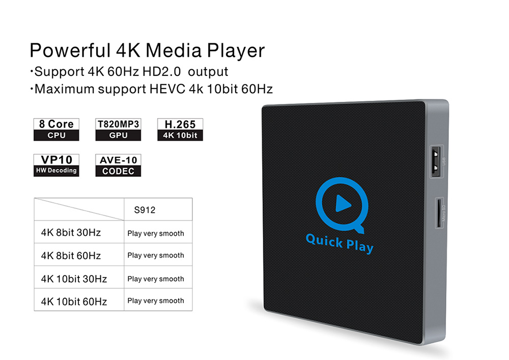 QII Android 6.0 Amlogic S912 4K KODI 17.3 2GB/32GB TV BOX 2.4G/5.8G WIFI Bluetooth Gigabit LAN HDMI - Black