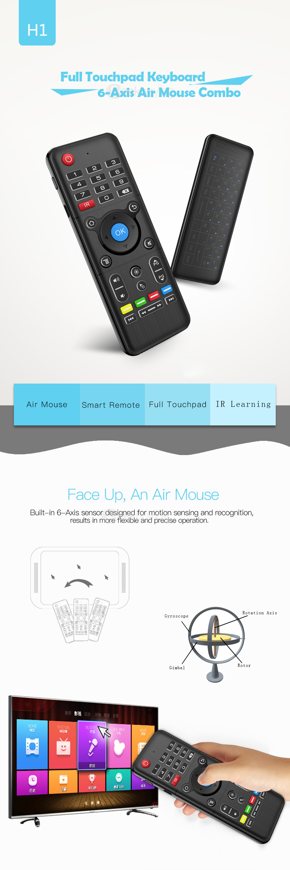H1 2.4GHz 6-Axis Gyro Air Mouse Full Touchpad Keyboard for Andriod/Windows/Mac OS/Linux Systems - Black