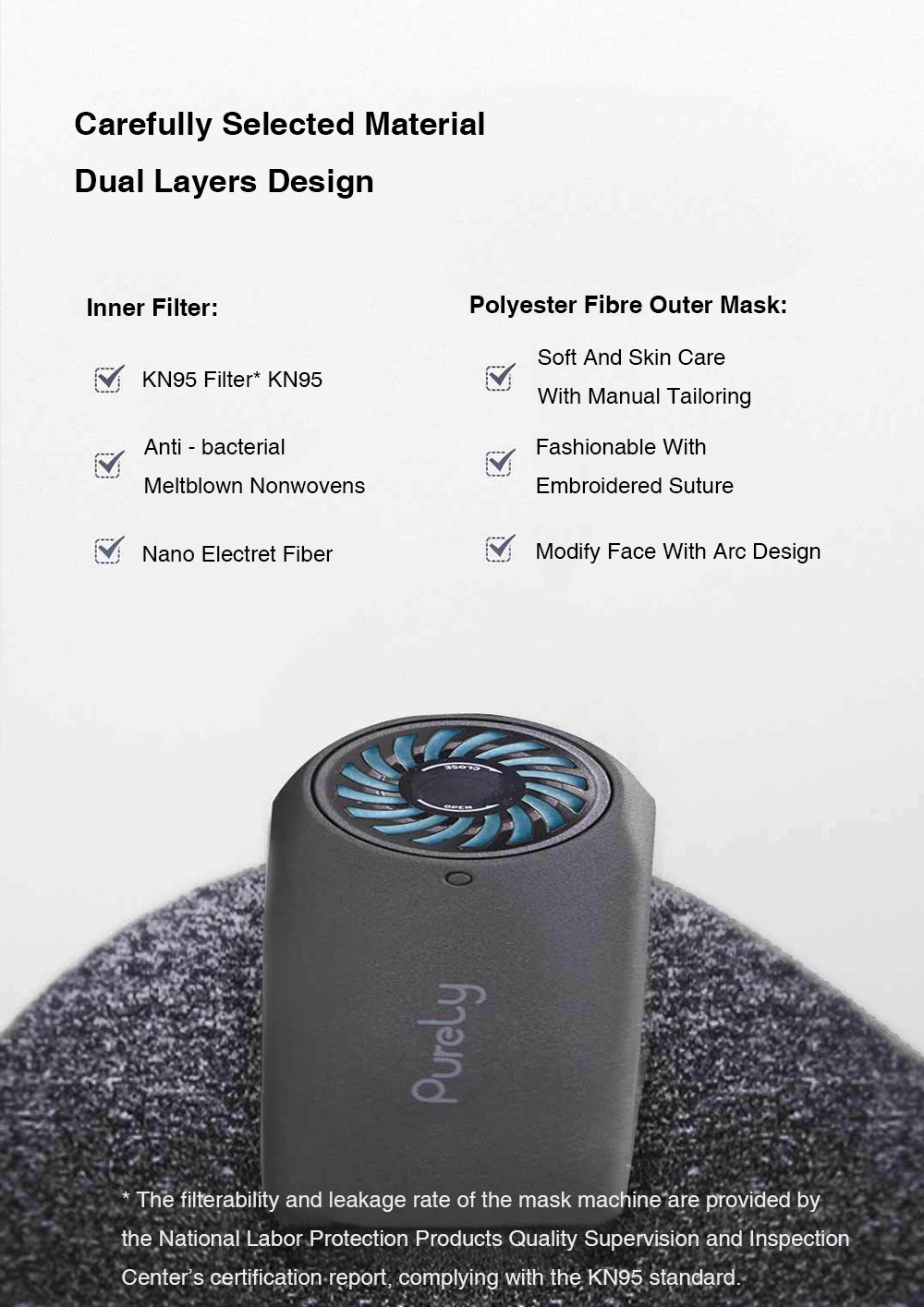 Xiaomi Mijia Purely Breathing Mask With Fan Quiet Block PM 2.5 Passive Smoking Anti-dust Comfortable Ventilate - Black