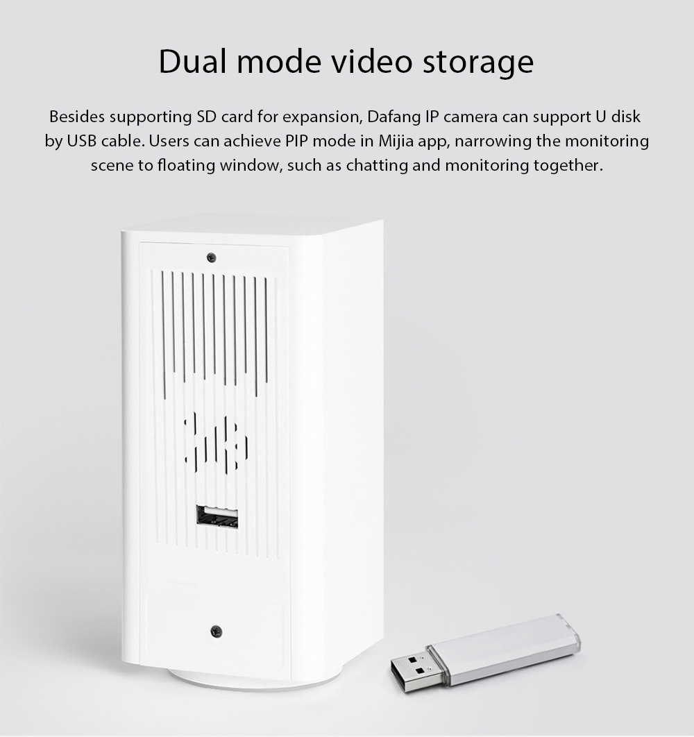 Original Xiaomi Dafang Smart 1080P WiFi IP Camera 1/2.7 inch CMOS Sensor 120 Degree FOV 8X Digital Zoom -White