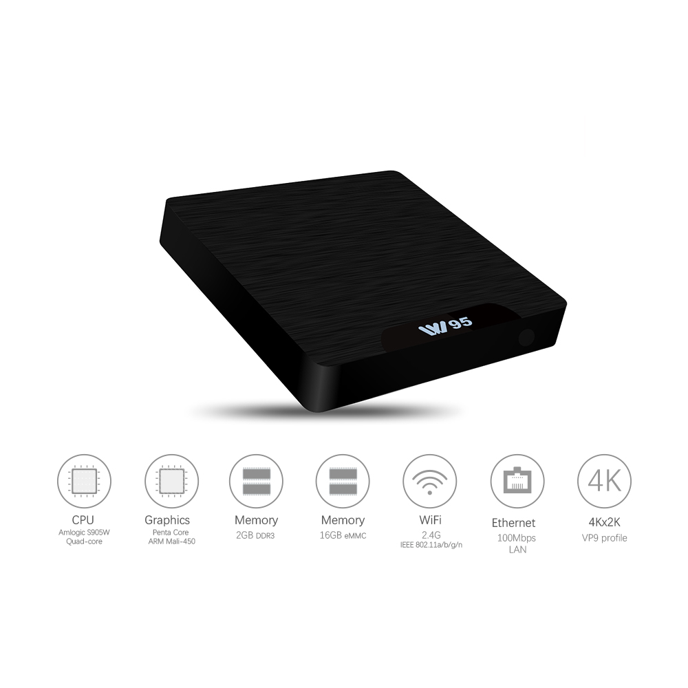 W95 Android 7.1 KODI 17.3 Amlogic S905W 2GB/16GB 4K TV BOX WIFI LAN HDMI CEC