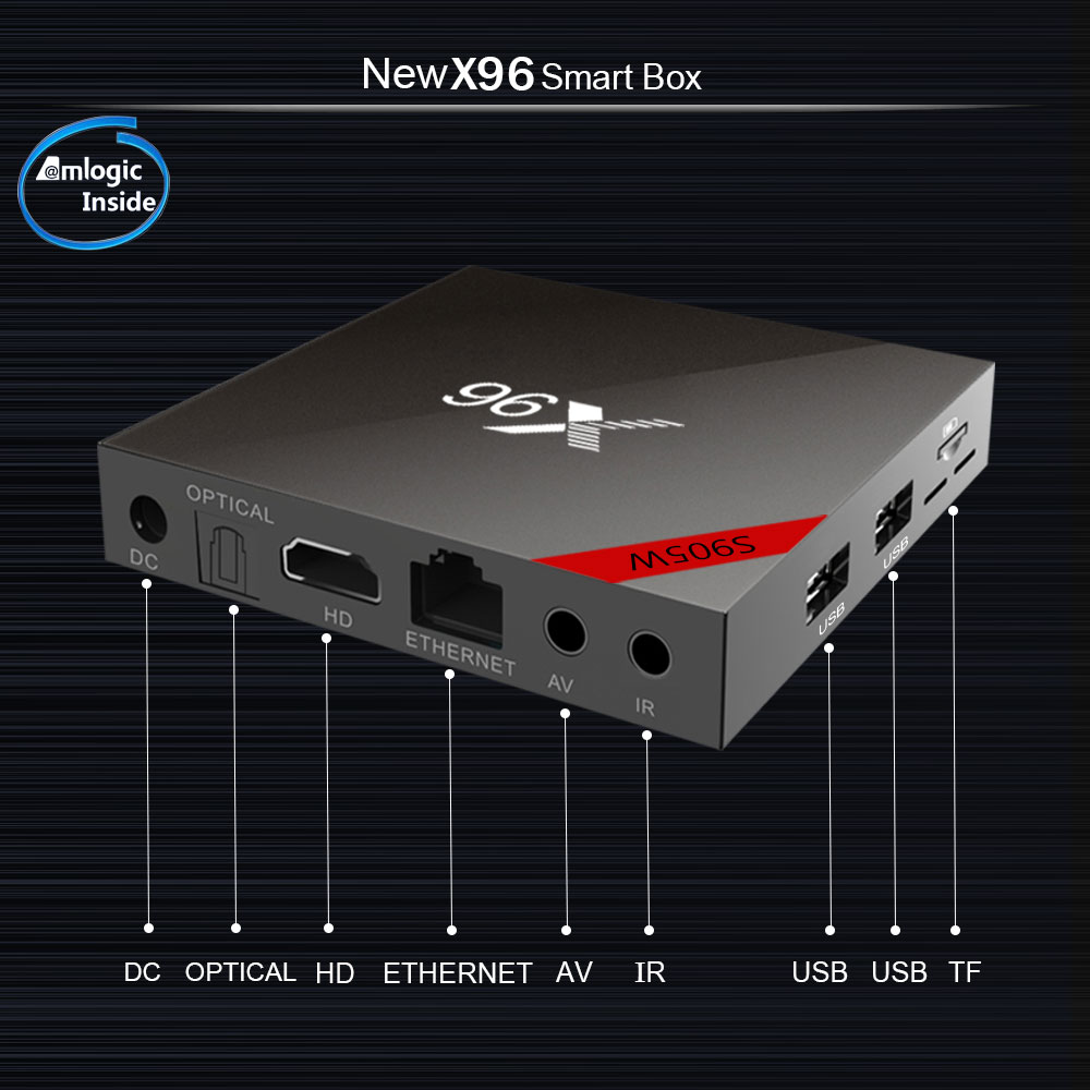 X96 Android 7.1.2 KODI 17.3 1GB/8GB Amlogic S905W TV BOX with IR Receiver WIFI LAN Bluetooth HDMI - Black