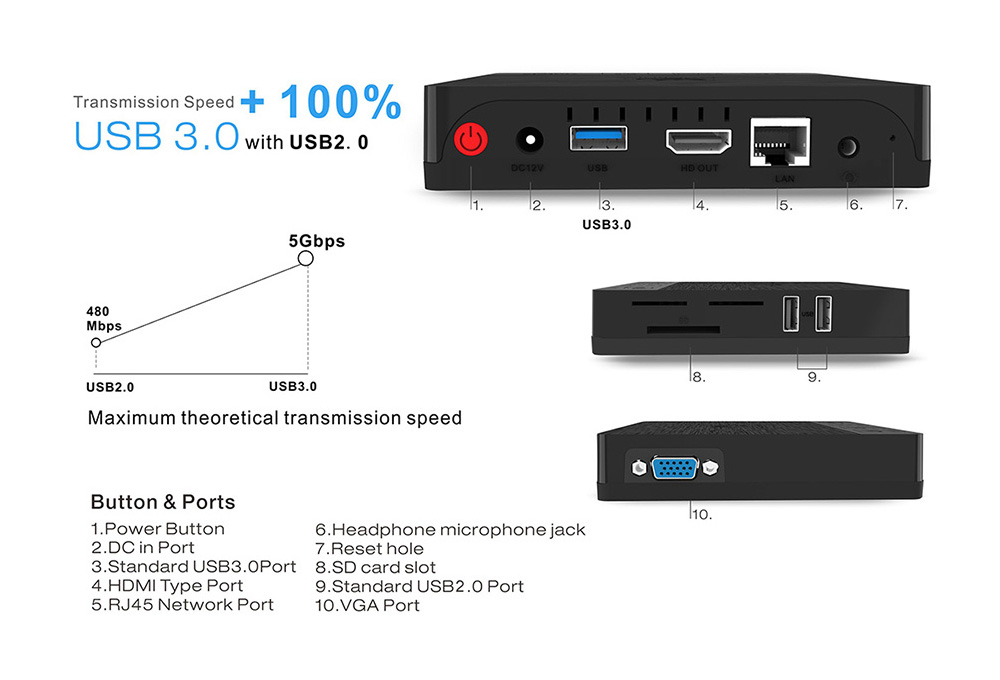 Beelink BT3 PRO Licensed Windows 10 64Bit MINI PC Intel Atom X5-Z8350 4GB/32GB 2.4G/5.8G WIFI Gigabit LAN HDMI VGA USB3.0 - Black